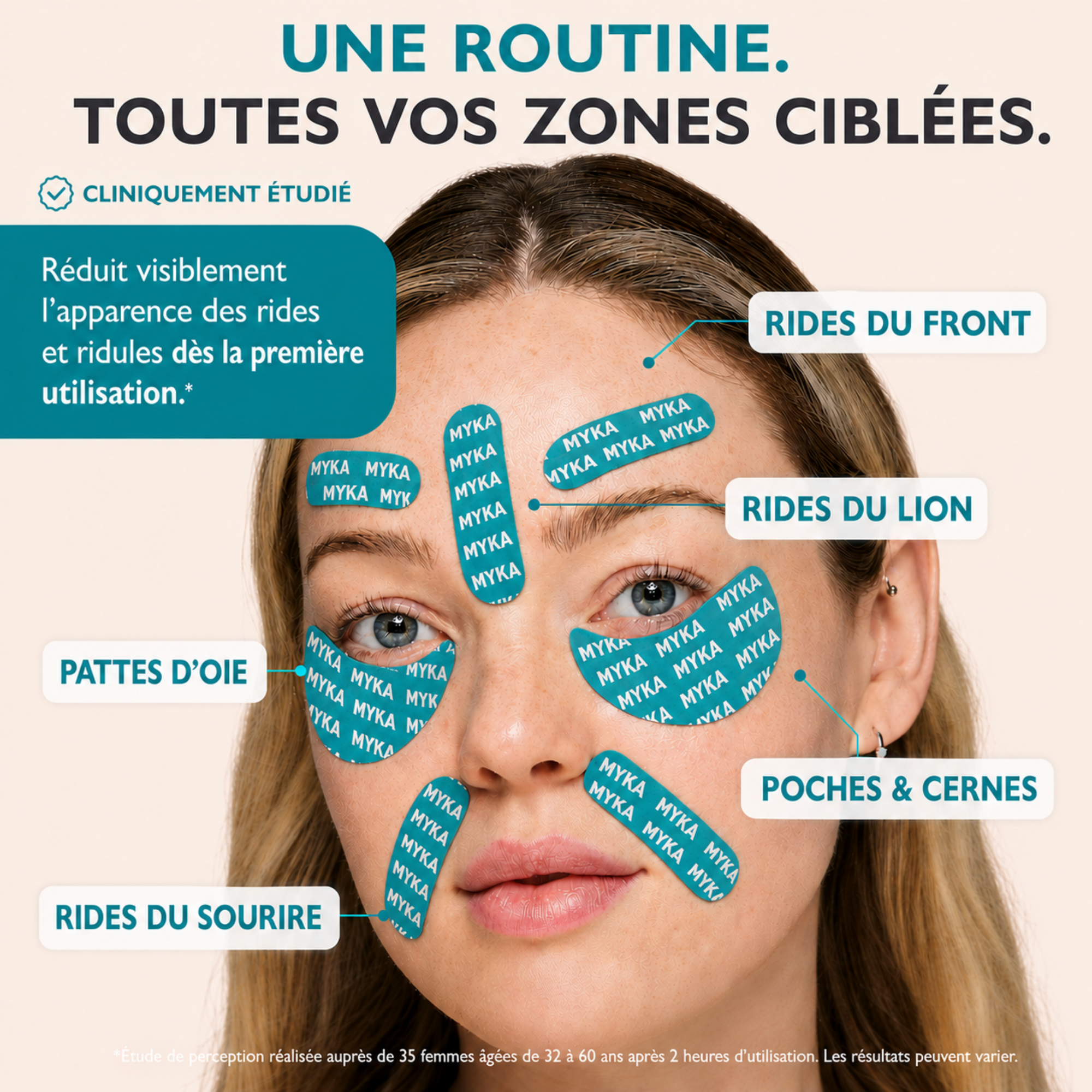 Patch Skinjection aux peptides — Visage & Contour des yeux